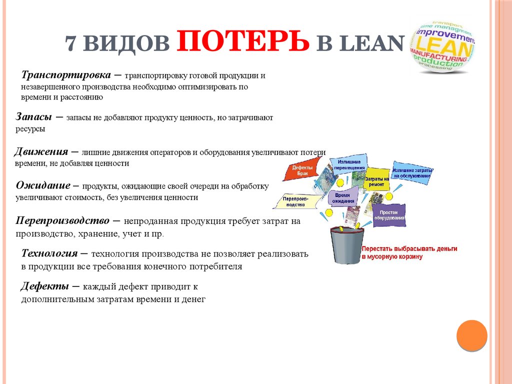 7 видов потерь в LEAN