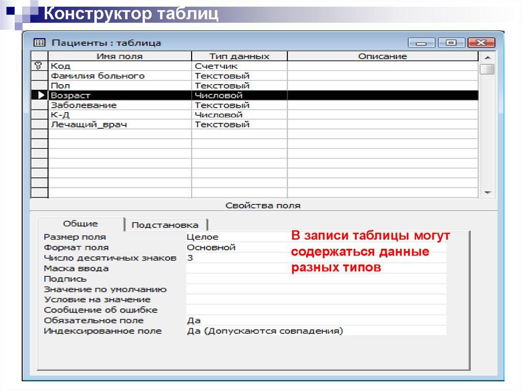 Конструктор таблиц