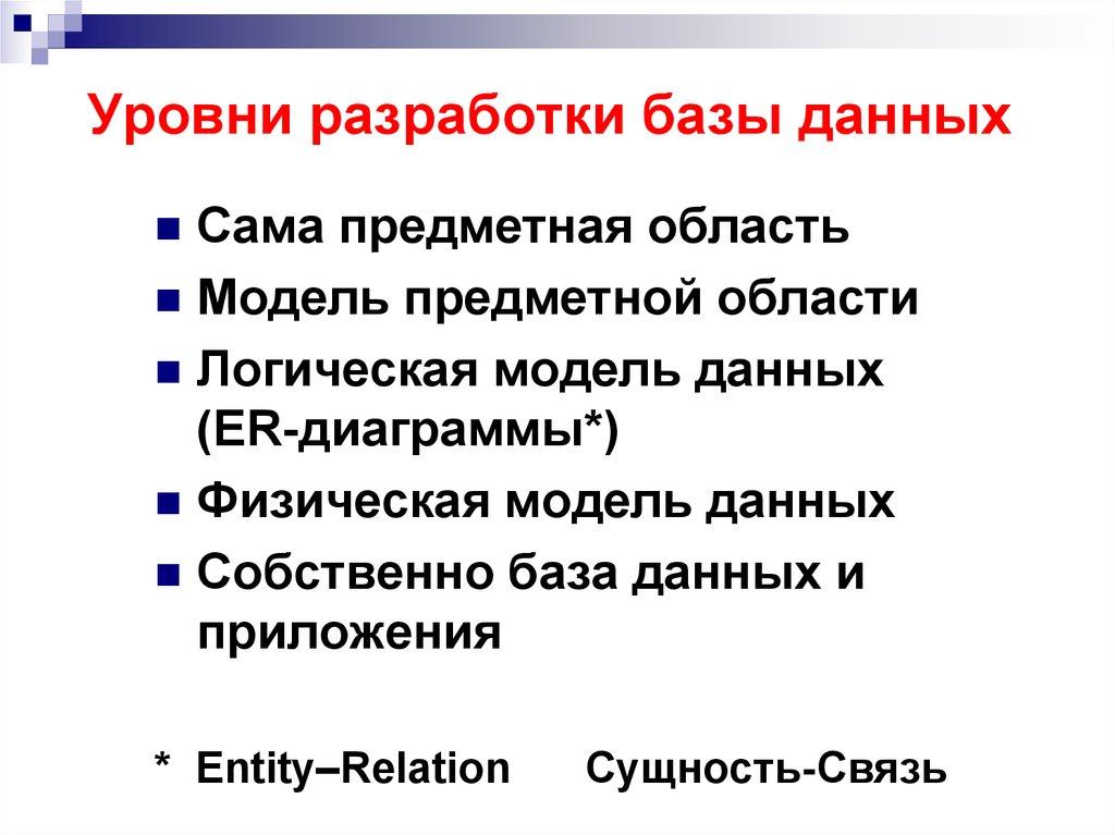 Уровни разработки базы данных