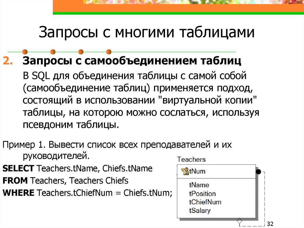 Запросы с многими таблицами