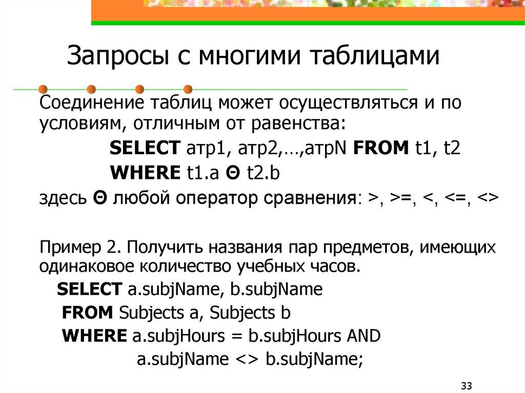 Запросы с многими таблицами