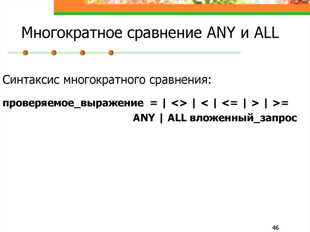 Многократное сравнение ANY и ALL