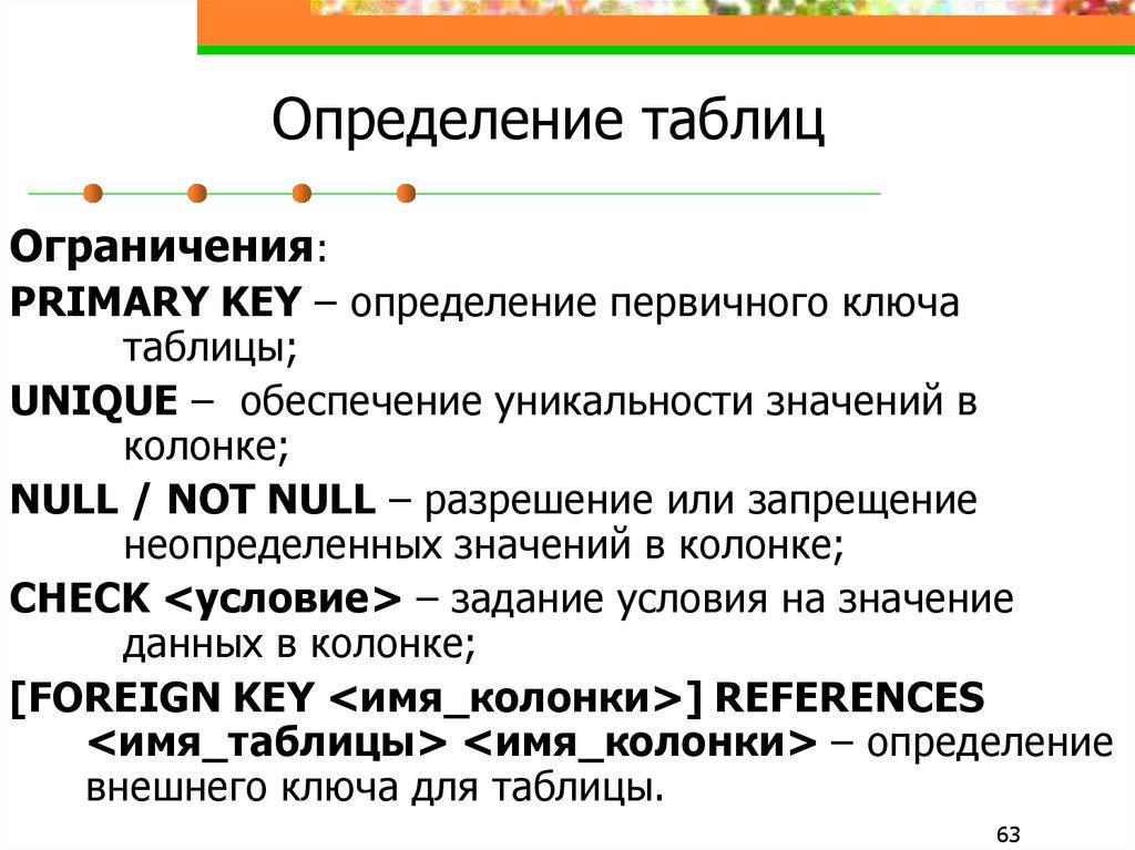 Определение таблиц