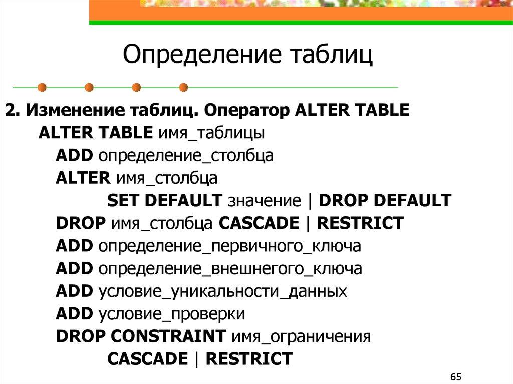 Определение таблиц