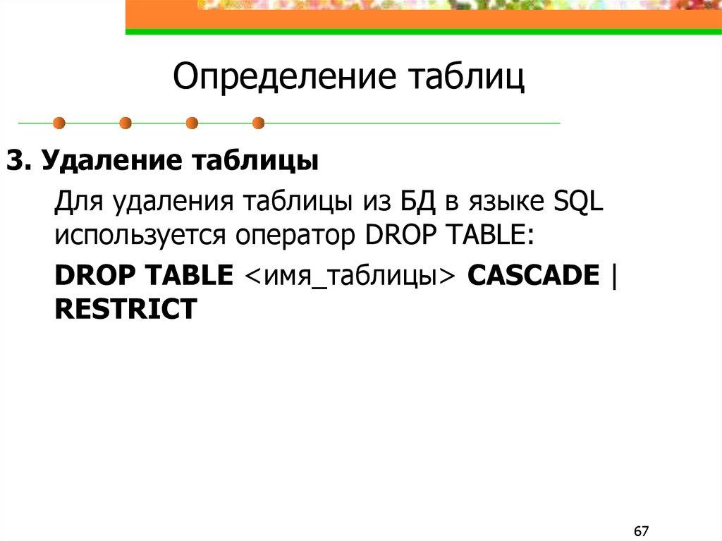 Определение таблиц