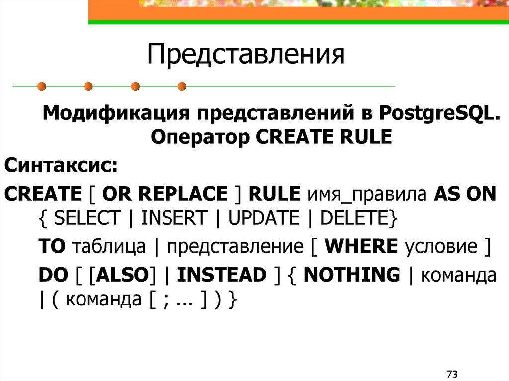 Представления