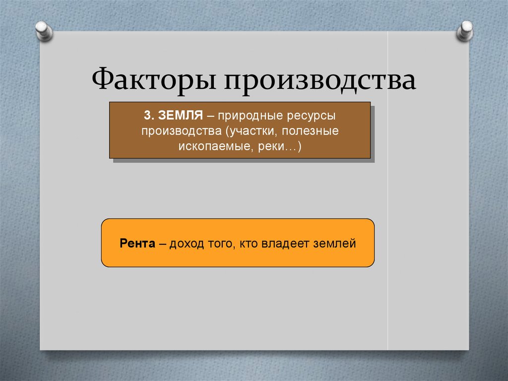 Факторы производства