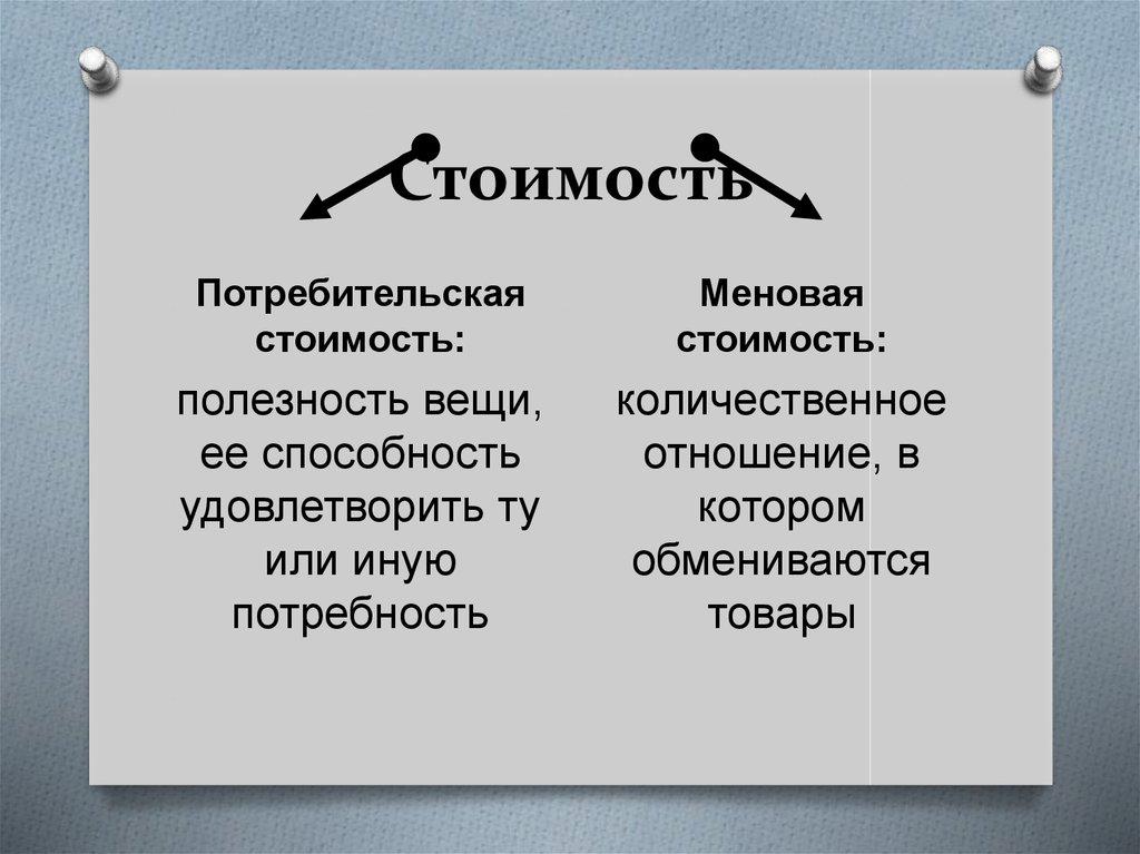 Стоимость