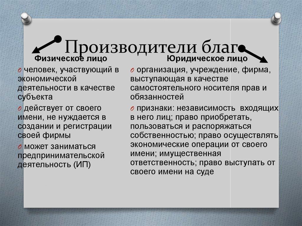 Производители благ