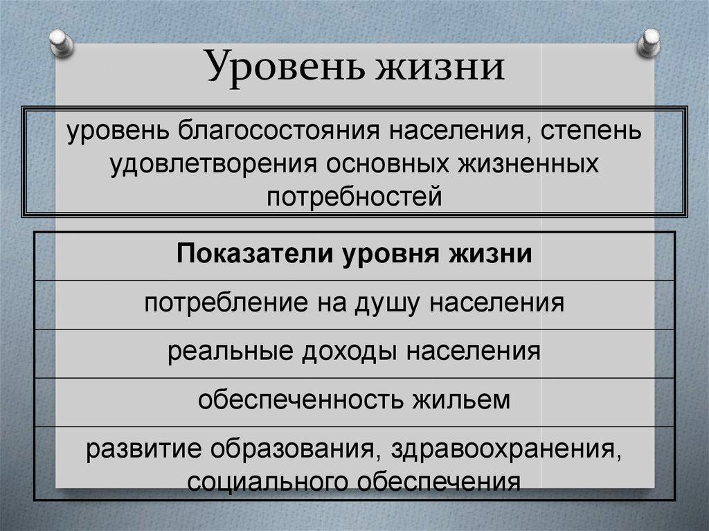 Уровень жизни