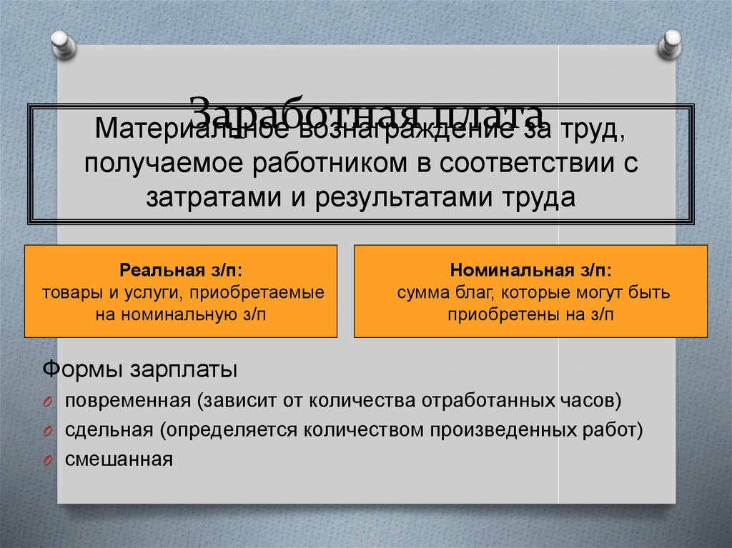 Заработная плата