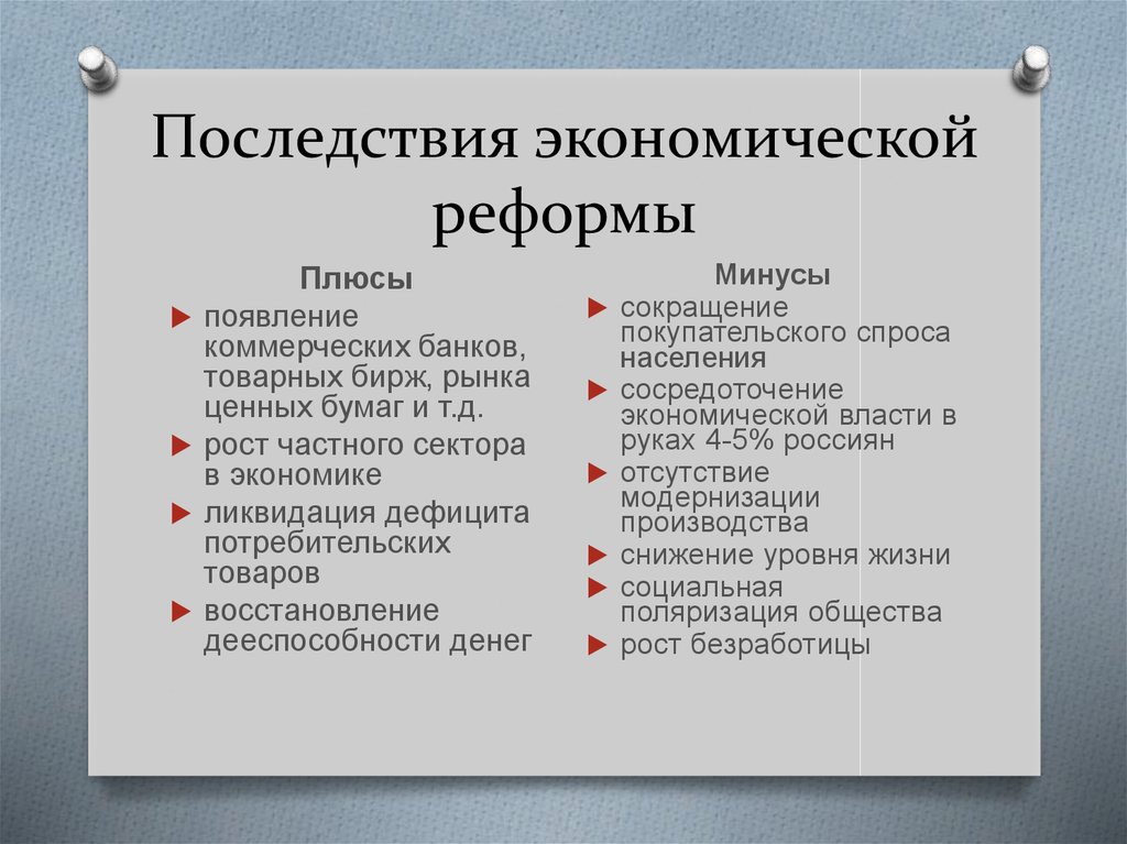 Последствия экономической реформы