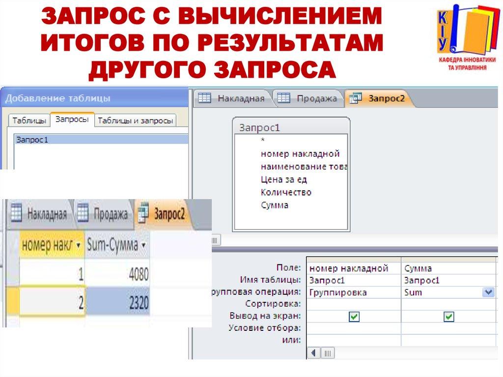 Запрос с вычислением итогов по результатам другого запроса