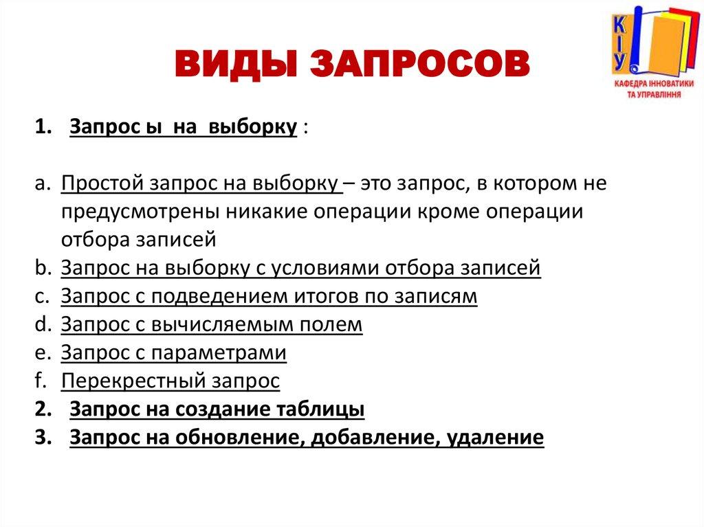 Виды запросов