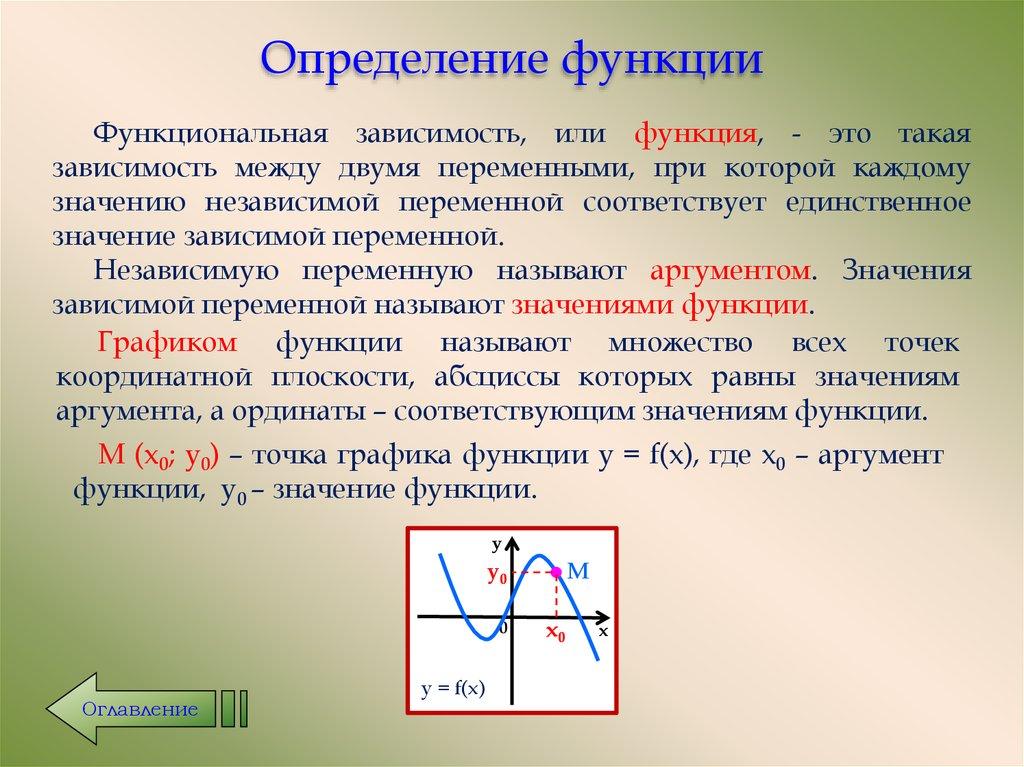 Определение функции