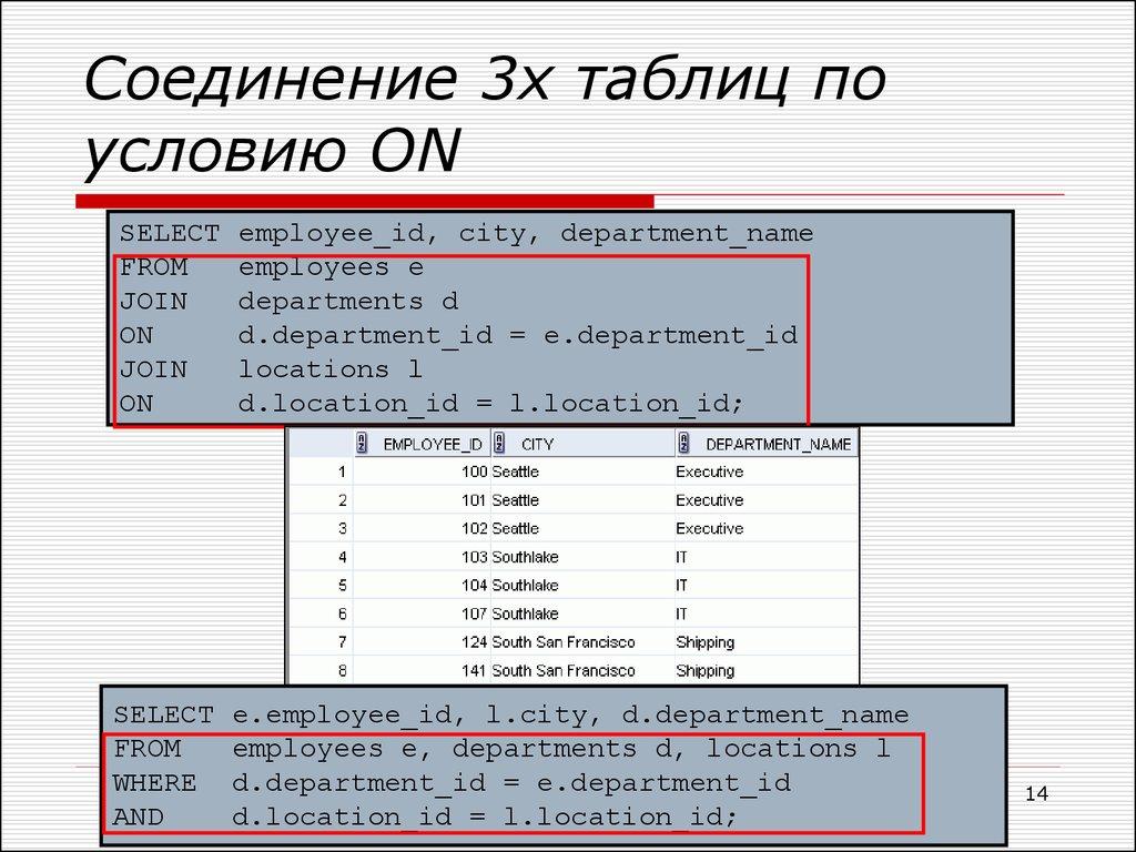 Соединение 3х таблиц по условию ON