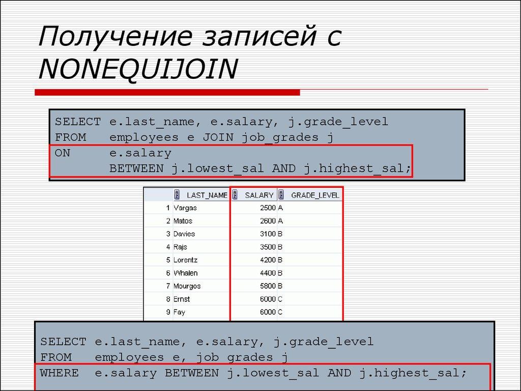 Получение записей с NONEQUIJOIN