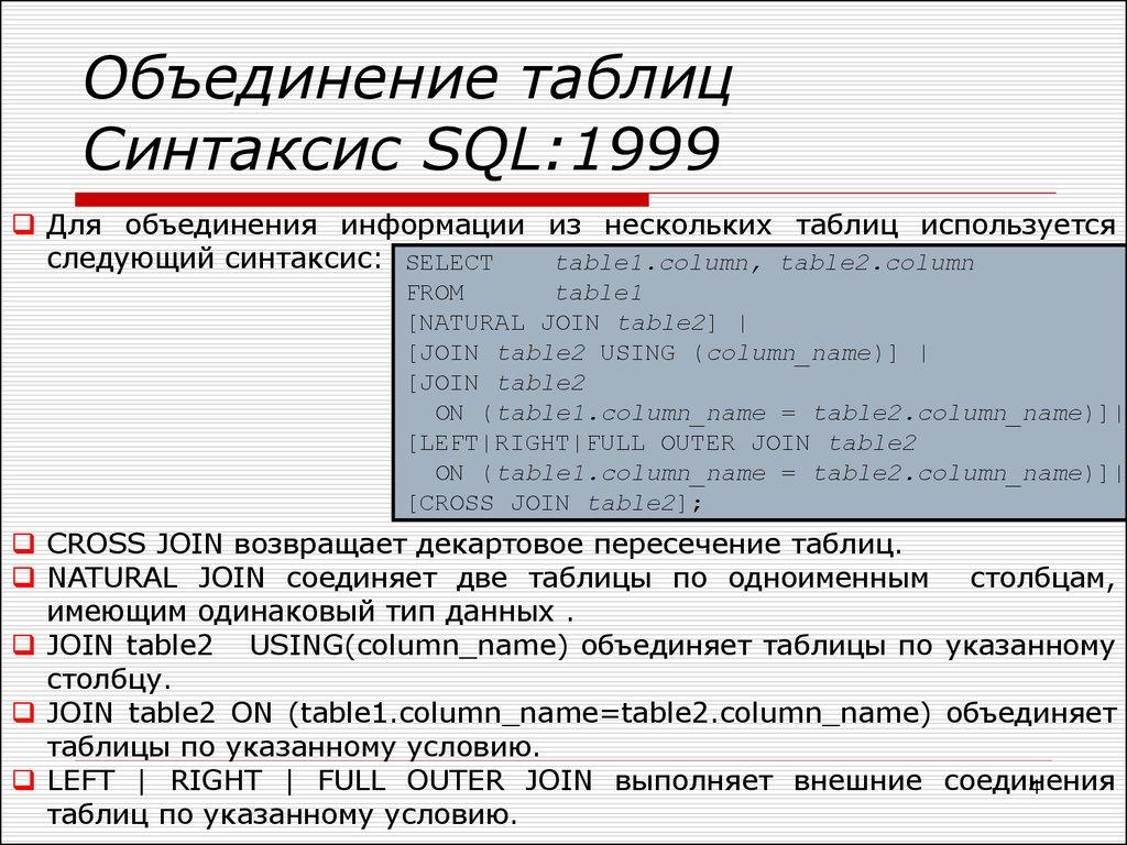 Объединение таблиц Синтаксис SQL:1999