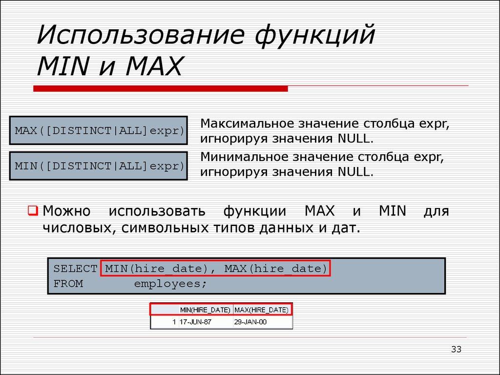 Использование функций MIN и MAX