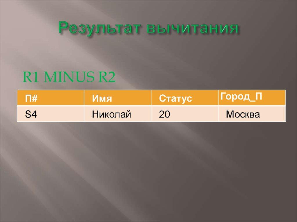 Результат вычитания