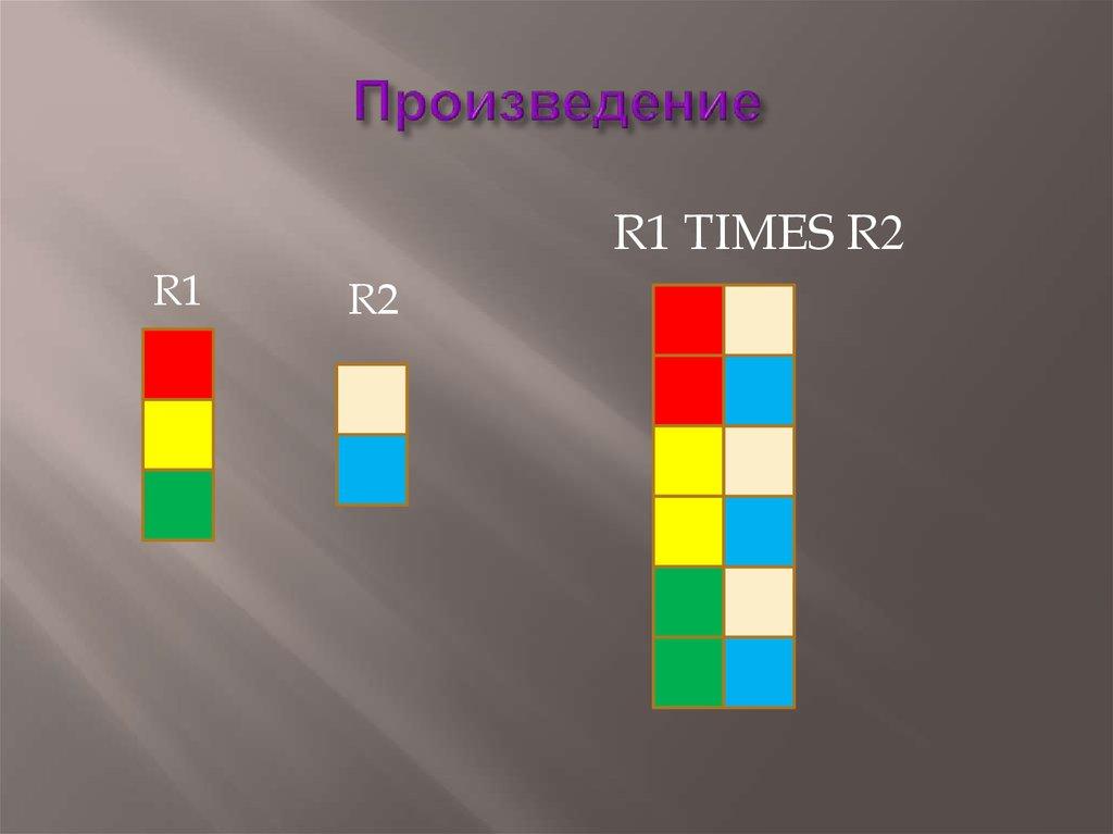 Произведение