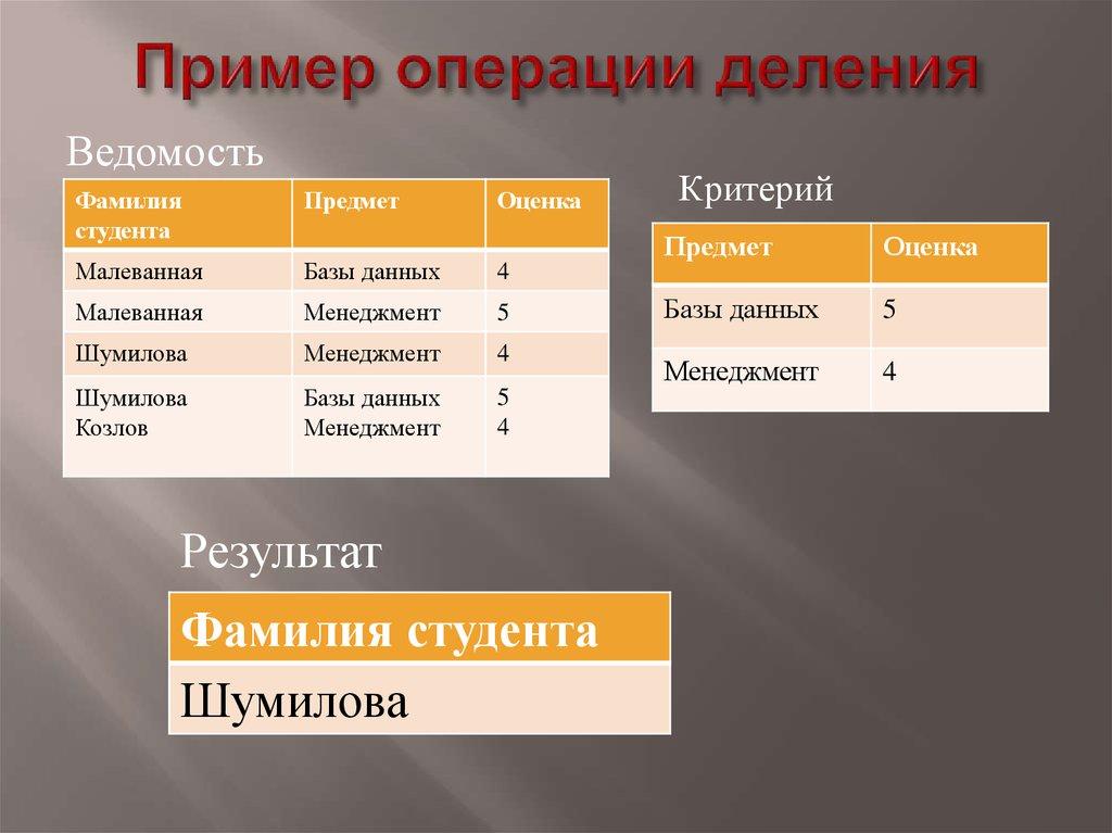 Пример операции деления