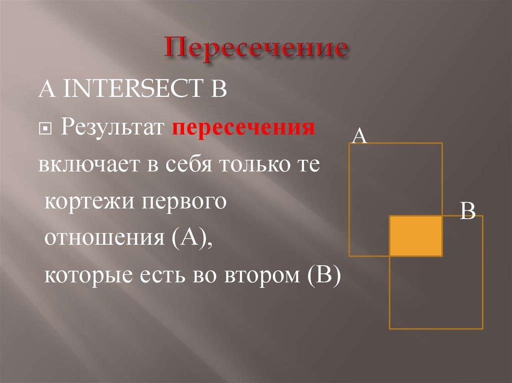 Пересечение