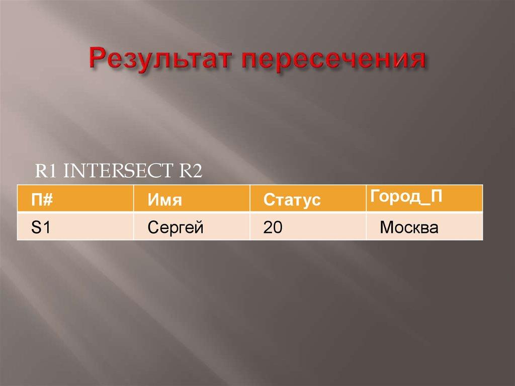 Результат пересечения