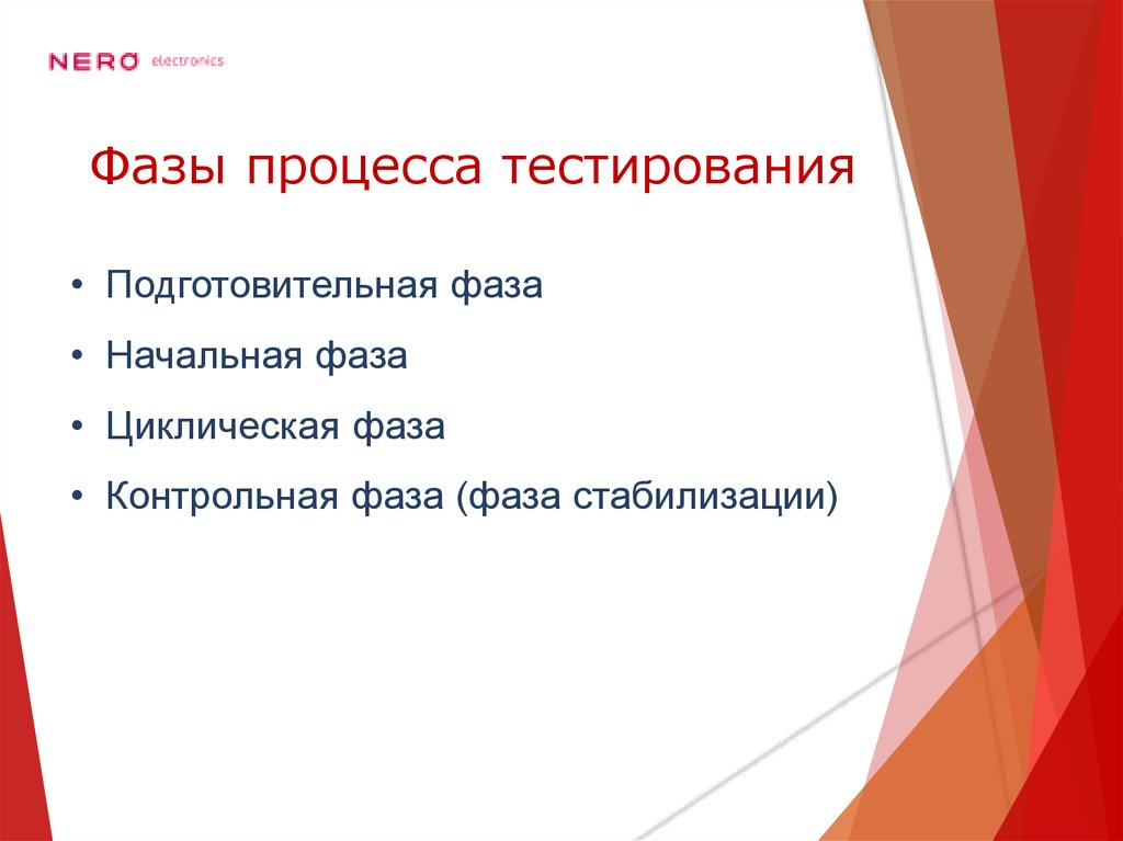 Фазы процесса тестирования