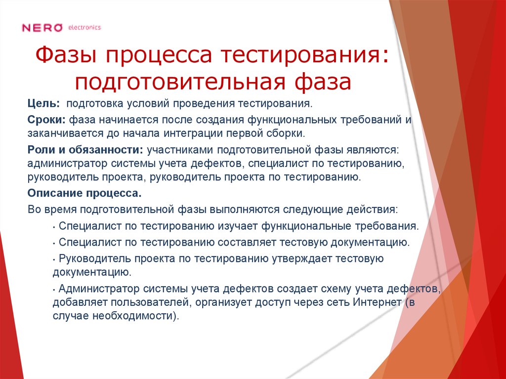 Фазы процесса тестирования: подготовительная фаза