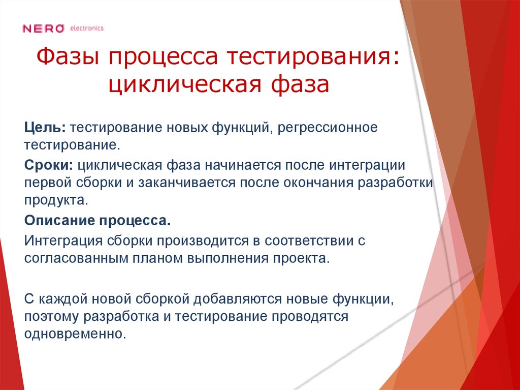 Фазы процесса тестирования: циклическая фаза