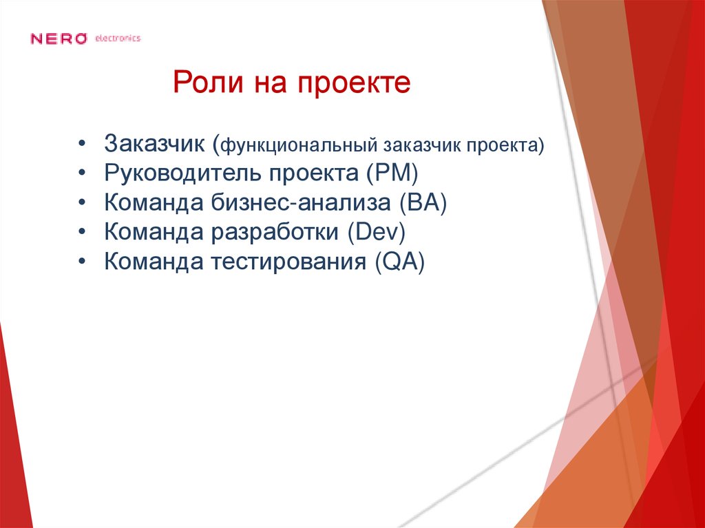 Роли на проекте