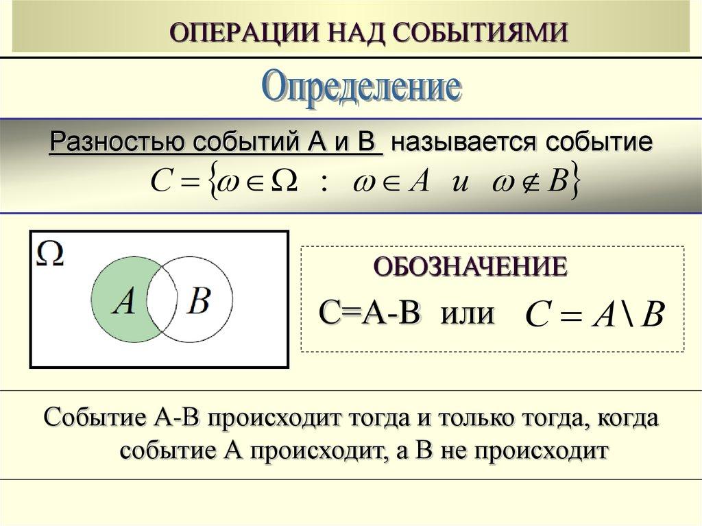 ОПЕРАЦИИ НАД СОБЫТИЯМИ