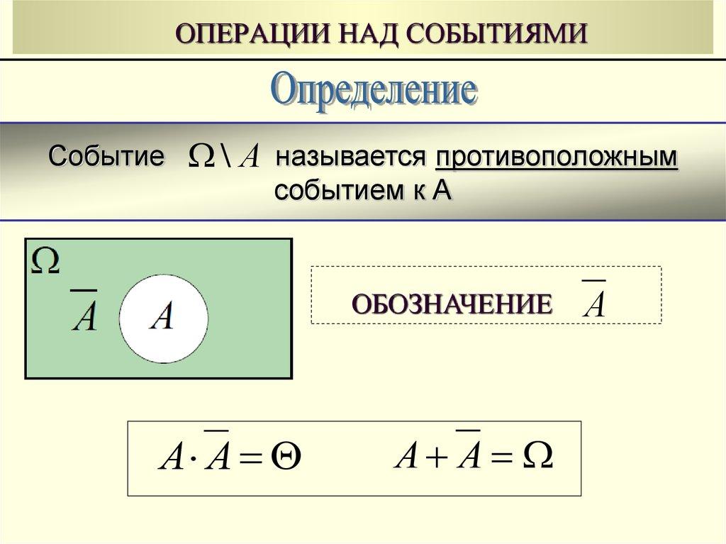 ОПЕРАЦИИ НАД СОБЫТИЯМИ