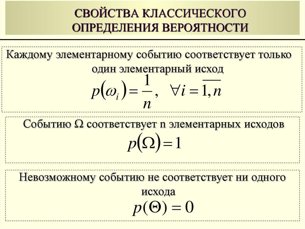 СВОЙСТВА КЛАССИЧЕСКОГО ОПРЕДЕЛЕНИЯ ВЕРОЯТНОСТИ