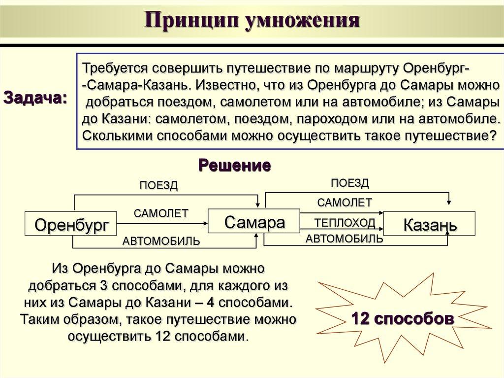 Принцип умножения