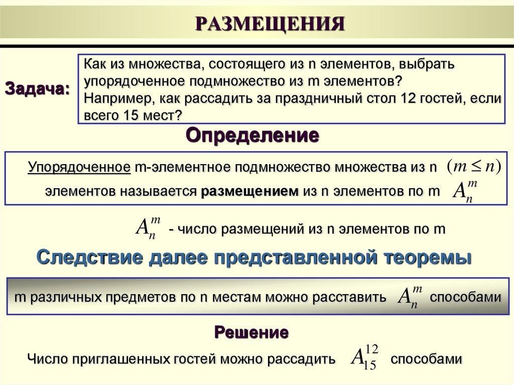 РАЗМЕЩЕНИЯ