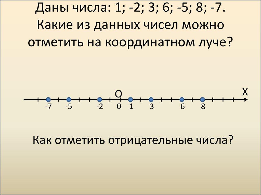 Даны числа: 1; -2; 3; 6; -5; 8; -7. Какие из данных чисел можно отметить на координатном луче?