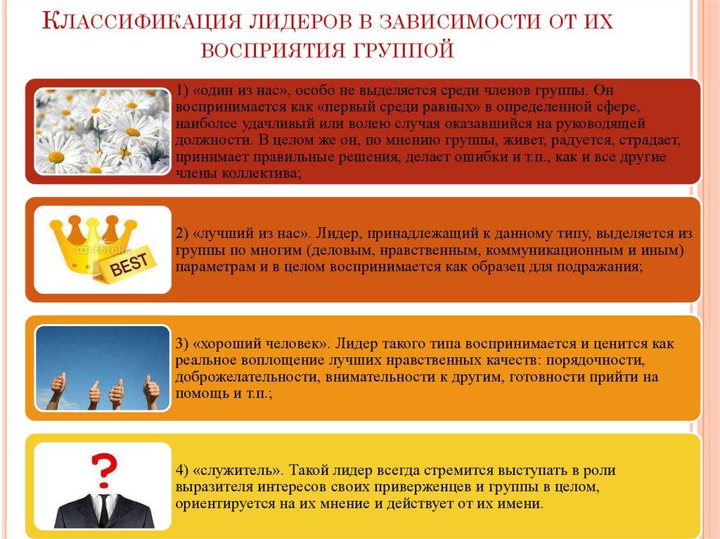 Классификация лидеров в зависимости от их восприятия группой