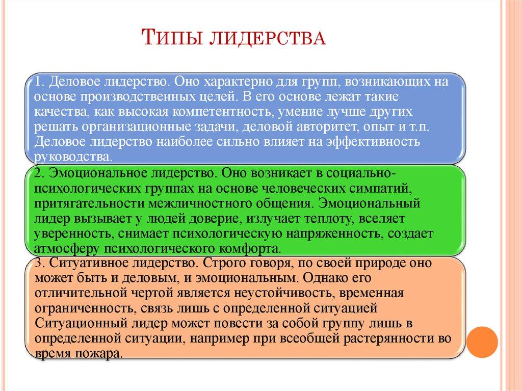 Типы лидерства