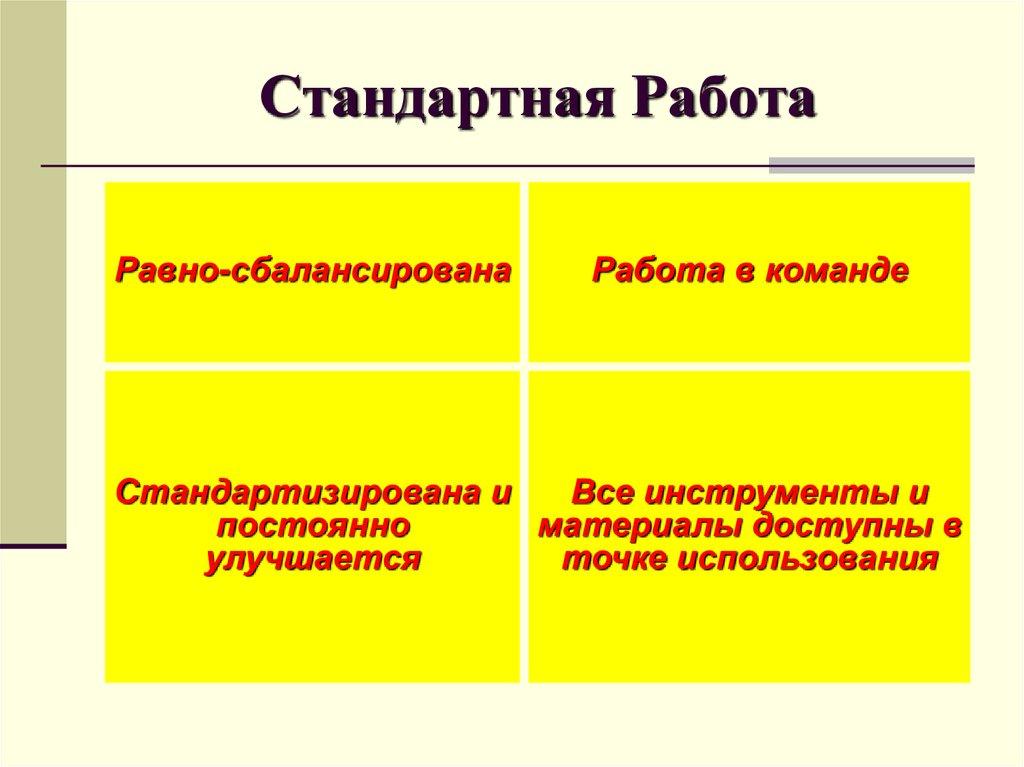 Стандартная Работа