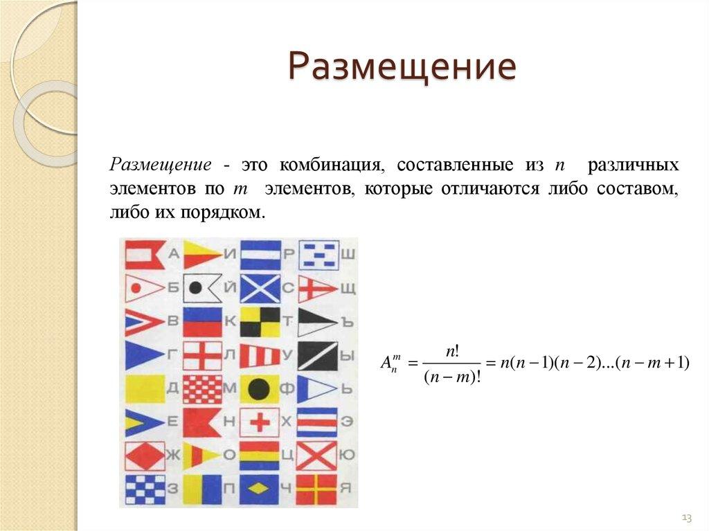 Размещение