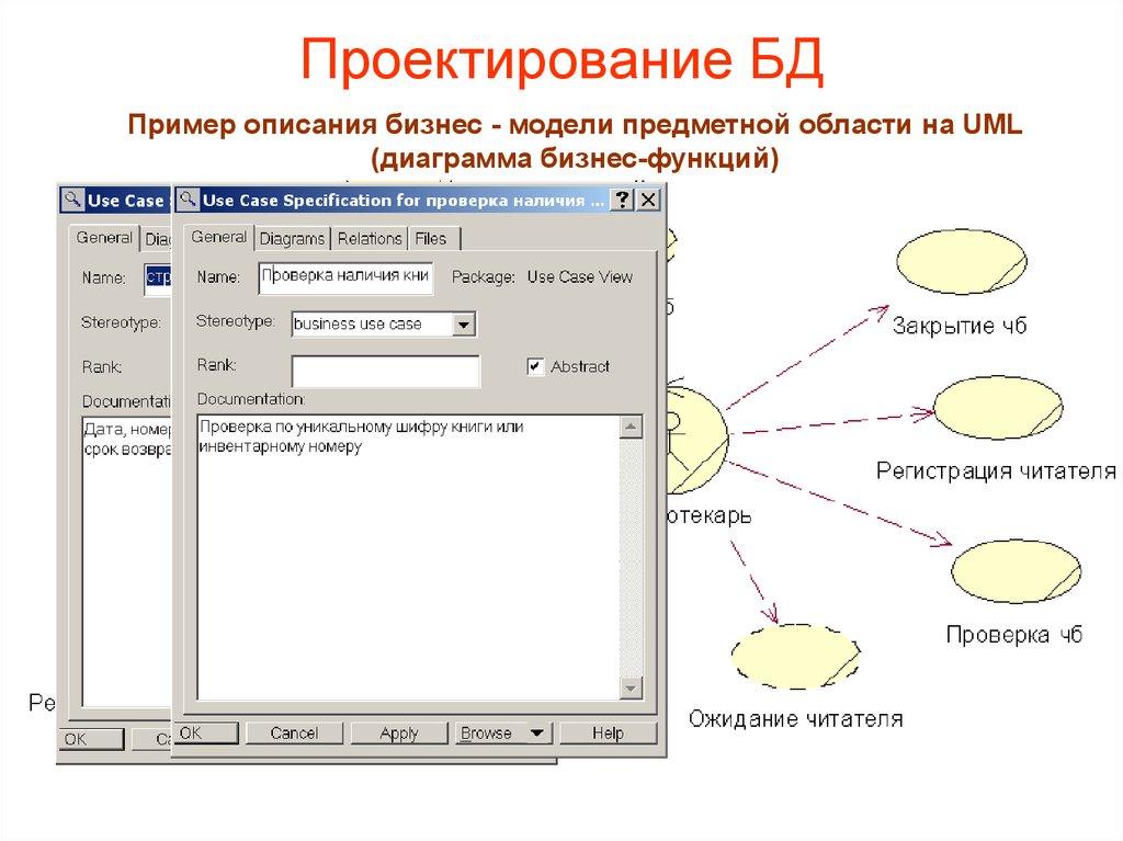 Проектирование БД