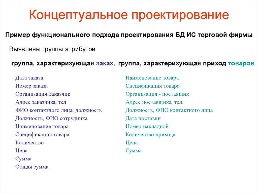 Концептуальное проектирование