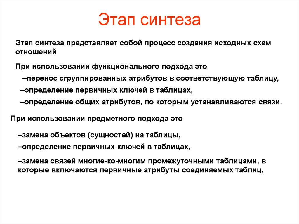 Этап синтеза