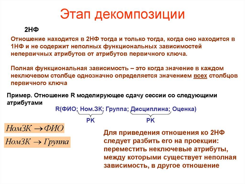 Этап декомпозиции