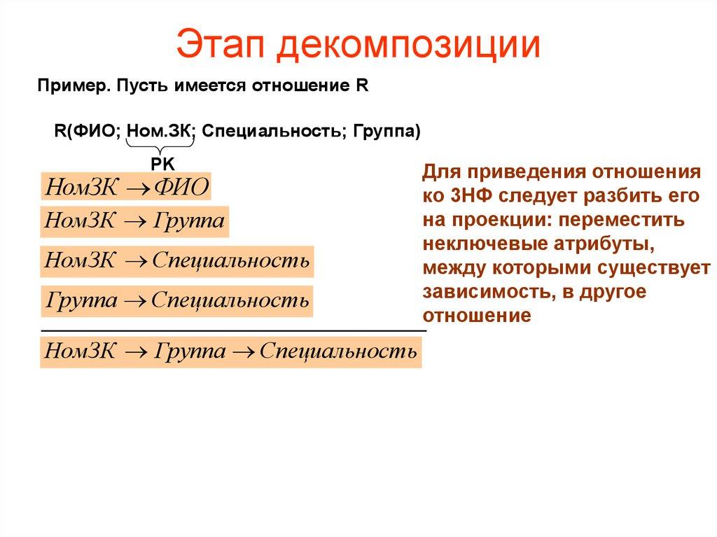 Этап декомпозиции