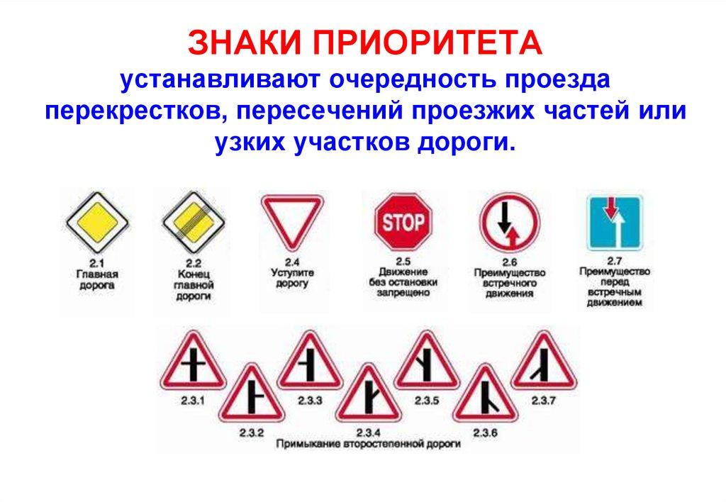 ЗНАКИ ПРИОРИТЕТА устанавливают очередность проезда перекрестков, пересечений проезжих частей или узких участков дороги.