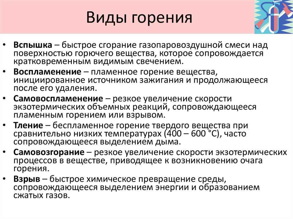 Виды горения