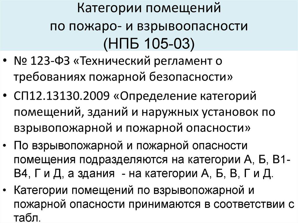 Категории помещений по пожаро- и взрывоопасности (НПБ 105-03)